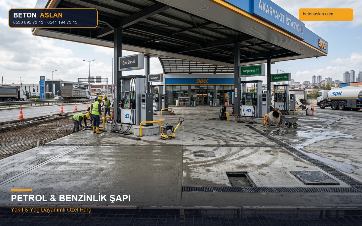 Beton Aslan