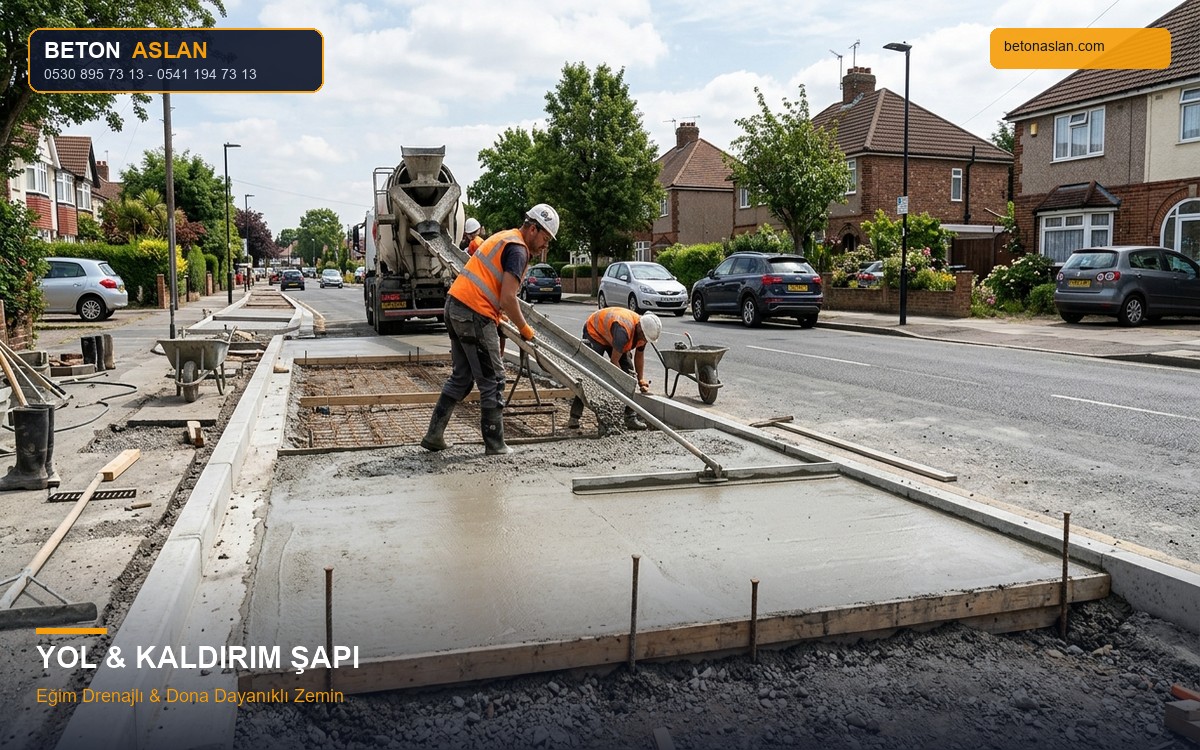 Beton Aslan